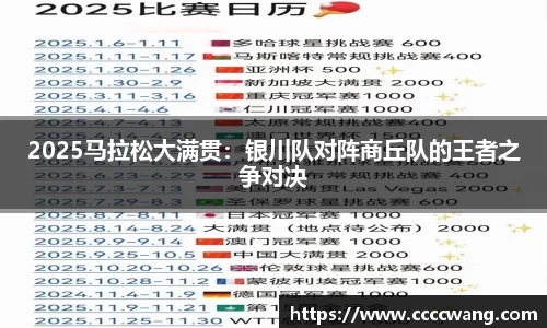 2025马拉松大满贯：银川队对阵商丘队的王者之争对决
