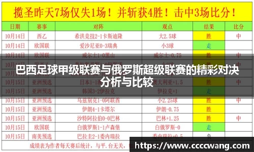 巴西足球甲级联赛与俄罗斯超级联赛的精彩对决分析与比较